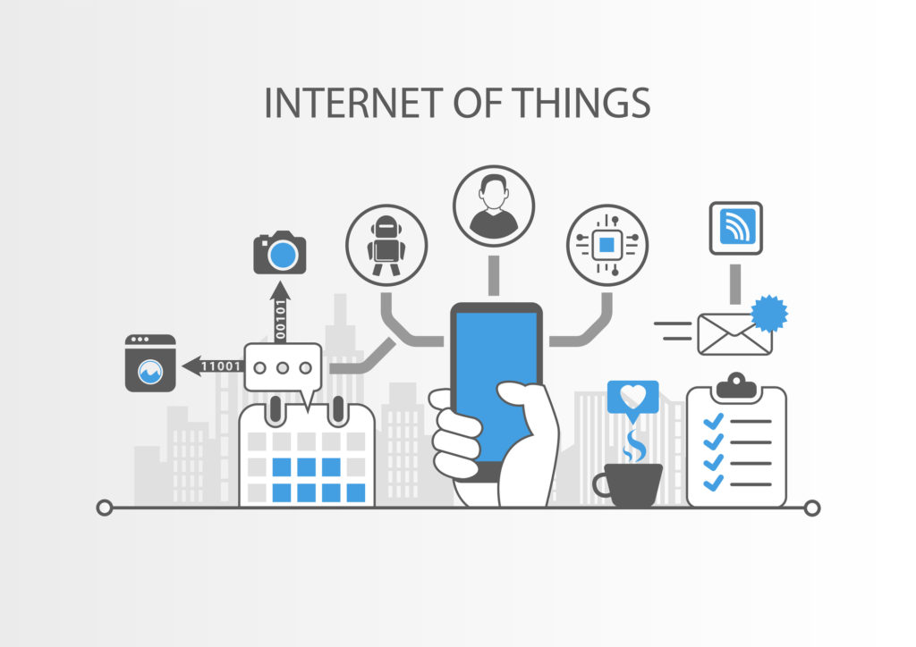 IoT & Automation the Future of Business